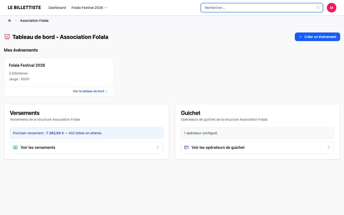 Tableau de bord de la structure